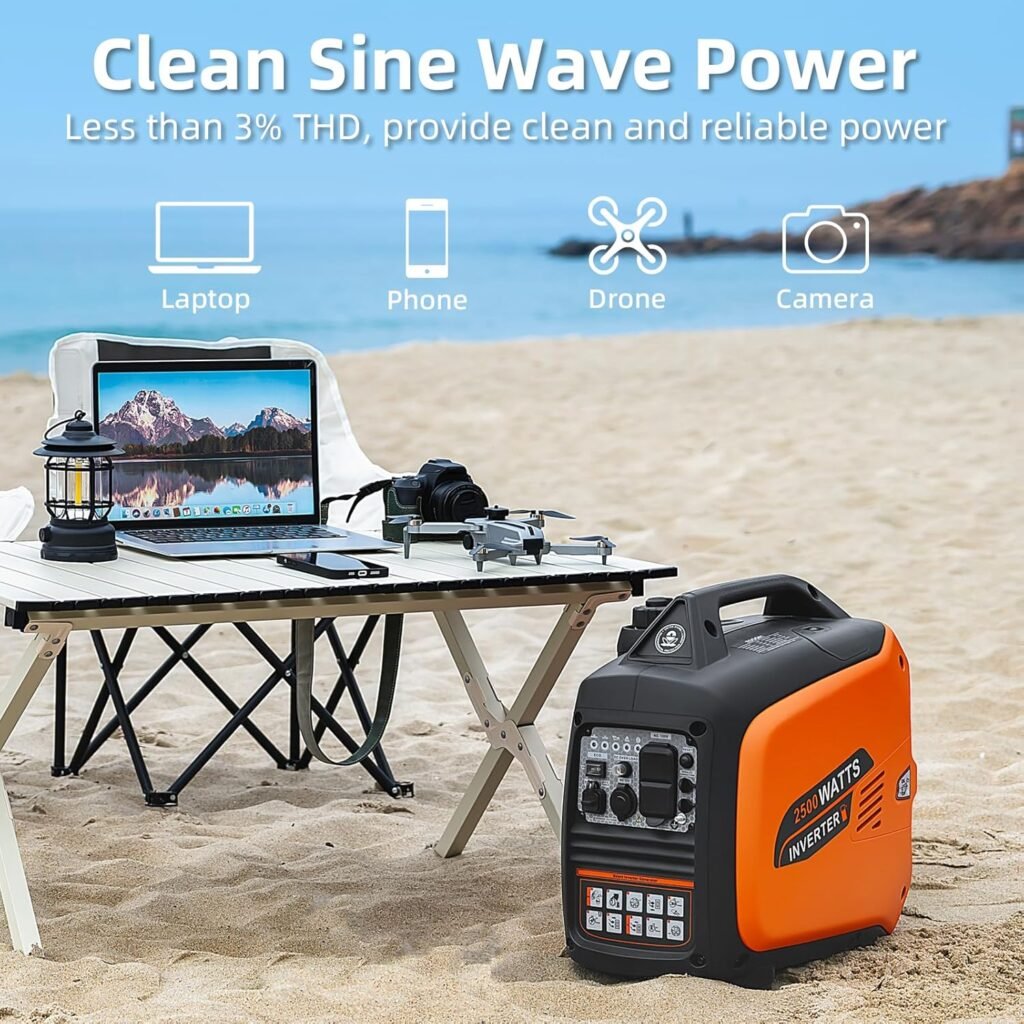 Oxseryn Portable Inverter Generator 2500W for drone, laptop