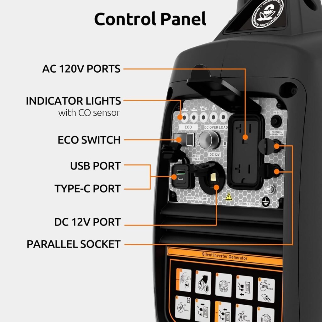 Oxseryn Portable Inverter Generator manual